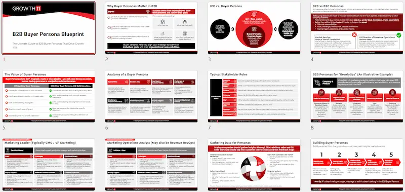 Persona Guide Full View