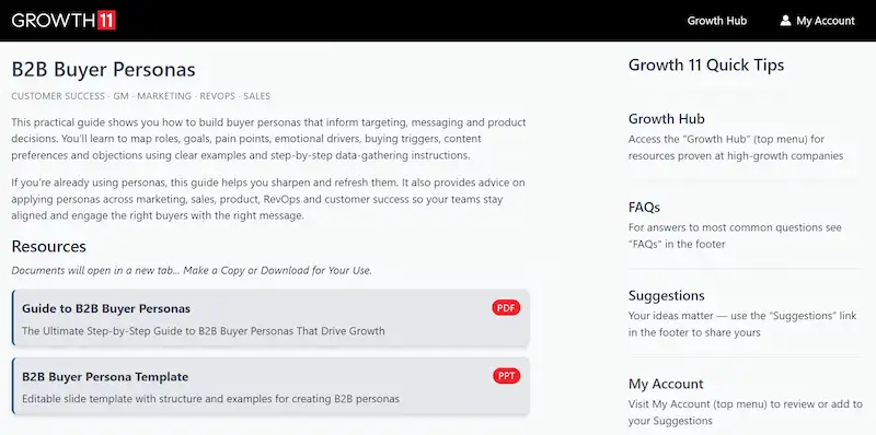 B2B Personas Resource Set